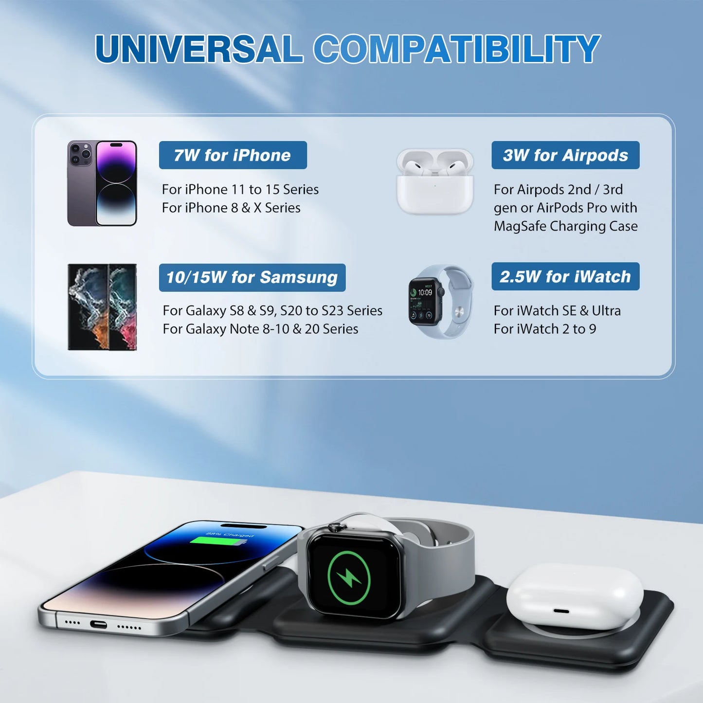 Z&M Express 3-in-1 Foldable Wireless Charging Station