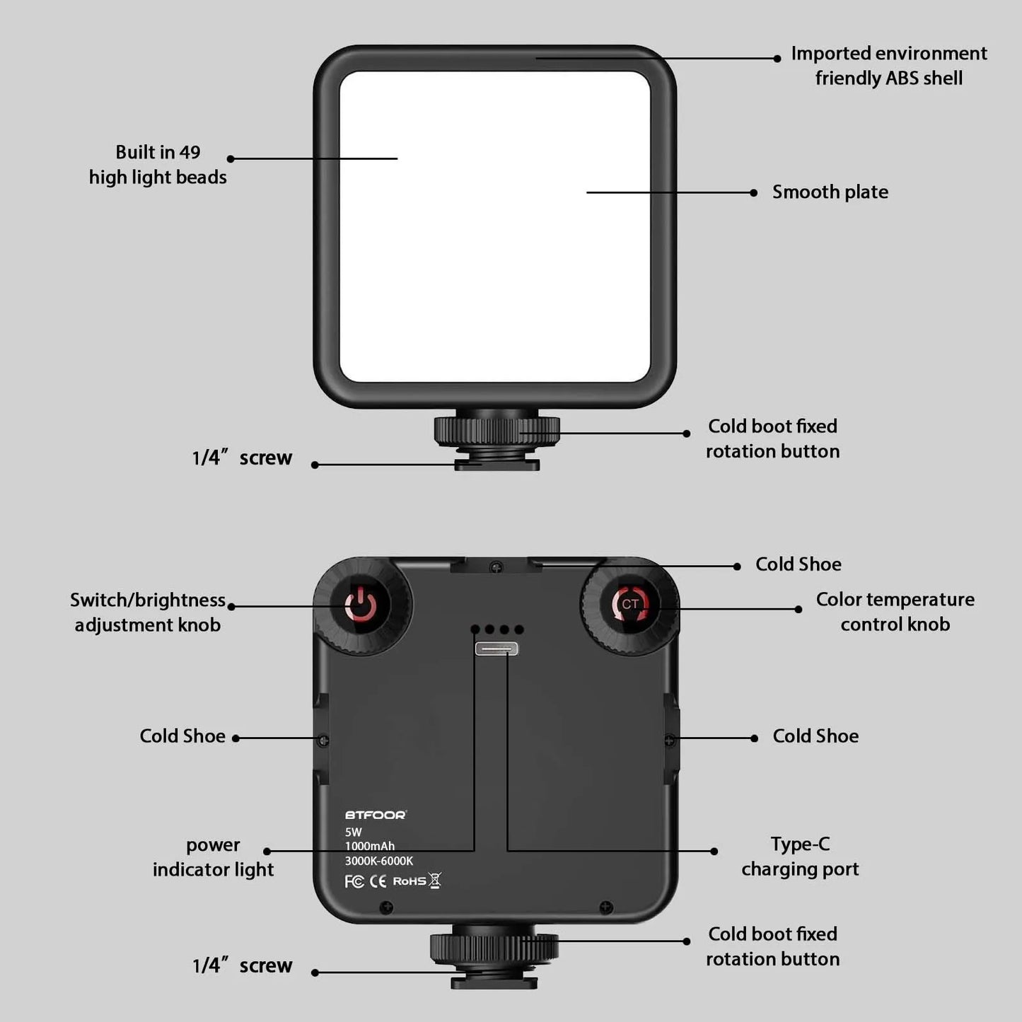 Z&M Express LED Portable Clip-On Light